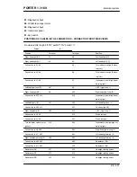 Preview for 201 page of PIAGGIO PORTER 1.3 16V 2008 Service Manual