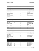 Preview for 203 page of PIAGGIO PORTER 1.3 16V 2008 Service Manual