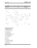 Preview for 214 page of PIAGGIO PORTER 1.3 16V 2008 Service Manual