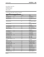 Preview for 216 page of PIAGGIO PORTER 1.3 16V 2008 Service Manual