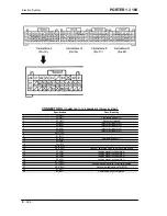 Preview for 390 page of PIAGGIO PORTER 1.3 16V 2008 Service Manual