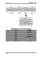 Preview for 392 page of PIAGGIO PORTER 1.3 16V 2008 Service Manual