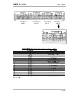 Preview for 393 page of PIAGGIO PORTER 1.3 16V 2008 Service Manual