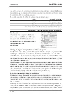 Preview for 406 page of PIAGGIO PORTER 1.3 16V 2008 Service Manual