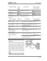 Preview for 433 page of PIAGGIO PORTER 1.3 16V 2008 Service Manual