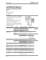 Preview for 434 page of PIAGGIO PORTER 1.3 16V 2008 Service Manual