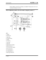 Preview for 466 page of PIAGGIO PORTER 1.3 16V 2008 Service Manual