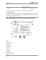 Preview for 476 page of PIAGGIO PORTER 1.3 16V 2008 Service Manual