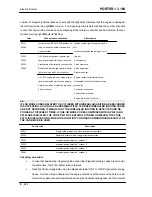 Preview for 488 page of PIAGGIO PORTER 1.3 16V 2008 Service Manual