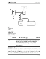 Preview for 499 page of PIAGGIO PORTER 1.3 16V 2008 Service Manual