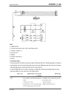 Preview for 520 page of PIAGGIO PORTER 1.3 16V 2008 Service Manual