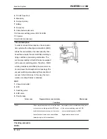 Preview for 528 page of PIAGGIO PORTER 1.3 16V 2008 Service Manual