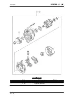 Preview for 818 page of PIAGGIO PORTER 1.3 16V 2008 Service Manual