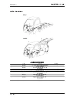 Preview for 822 page of PIAGGIO PORTER 1.3 16V 2008 Service Manual