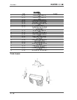 Preview for 824 page of PIAGGIO PORTER 1.3 16V 2008 Service Manual