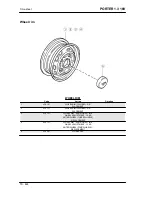 Preview for 826 page of PIAGGIO PORTER 1.3 16V 2008 Service Manual