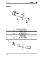 Preview for 842 page of PIAGGIO PORTER 1.3 16V 2008 Service Manual