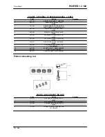 Preview for 860 page of PIAGGIO PORTER 1.3 16V 2008 Service Manual