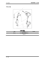 Preview for 862 page of PIAGGIO PORTER 1.3 16V 2008 Service Manual