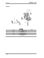 Preview for 864 page of PIAGGIO PORTER 1.3 16V 2008 Service Manual