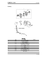 Preview for 869 page of PIAGGIO PORTER 1.3 16V 2008 Service Manual