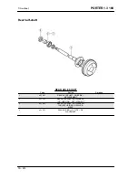 Preview for 872 page of PIAGGIO PORTER 1.3 16V 2008 Service Manual