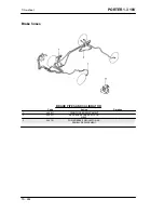 Preview for 884 page of PIAGGIO PORTER 1.3 16V 2008 Service Manual