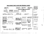 Предварительный просмотр 40 страницы PIAGGIO Vespa 1955 Service Station Manual