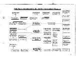 Предварительный просмотр 41 страницы PIAGGIO Vespa 1955 Service Station Manual