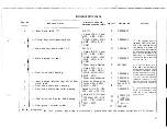 Предварительный просмотр 105 страницы PIAGGIO Vespa 1955 Service Station Manual