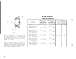 Предварительный просмотр 128 страницы PIAGGIO Vespa 1955 Service Station Manual