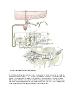 Preview for 13 page of PIAGGIO VESPA RALLY 200 Operation And Maintenance