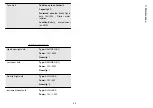 Preview for 59 page of PIAGGIO X8 125 Manual