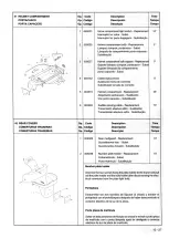 Предварительный просмотр 234 страницы PIAGGIO X9 Evolution 500 Service Station Manual