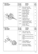 Предварительный просмотр 238 страницы PIAGGIO X9 Evolution 500 Service Station Manual