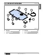 Preview for 5 page of Piazzetta E903s Installation And Use Manual