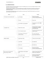 Preview for 41 page of Piazzetta M 360 Instructions For Installation, Use And Maintenance Manual