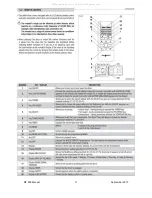 Preview for 37 page of Piazzetta MP 938 Instructions For Installation, Use And Maintenance Manual