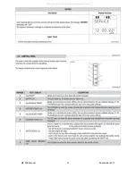 Preview for 47 page of Piazzetta MP 938 Instructions For Installation, Use And Maintenance Manual