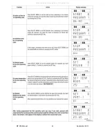 Preview for 52 page of Piazzetta MP 938 Instructions For Installation, Use And Maintenance Manual