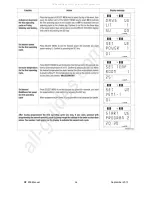 Preview for 56 page of Piazzetta MP 938 Instructions For Installation, Use And Maintenance Manual