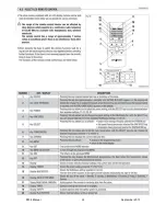 Preview for 32 page of Piazzetta P937 Installation, Use And Maintenance Manual