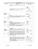 Preview for 35 page of Piazzetta P937 Installation, Use And Maintenance Manual