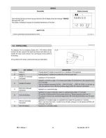 Preview for 42 page of Piazzetta P937 Installation, Use And Maintenance Manual