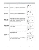 Preview for 50 page of Piazzetta P937 Installation, Use And Maintenance Manual