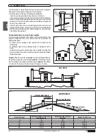 Preview for 6 page of Piazzetta P958 Instructions For Installation, Use And Maintenance Manual