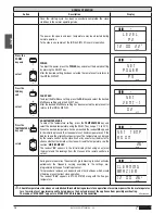 Preview for 26 page of Piazzetta P958 Instructions For Installation, Use And Maintenance Manual