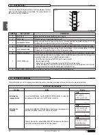 Preview for 30 page of Piazzetta P958 Instructions For Installation, Use And Maintenance Manual