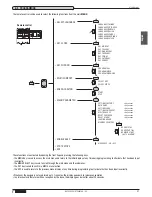 Preview for 31 page of Piazzetta P958 Instructions For Installation, Use And Maintenance Manual