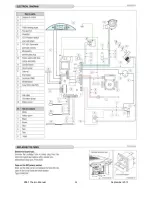 Предварительный просмотр 25 страницы Piazzetta P961 THERMO Installation Instructions Manual